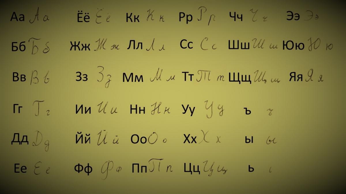 Russische Schreibschrift & Russisch schreiben lernen So geht's! Russische Schreibschrift & Russisch schreiben lernen So geht's!