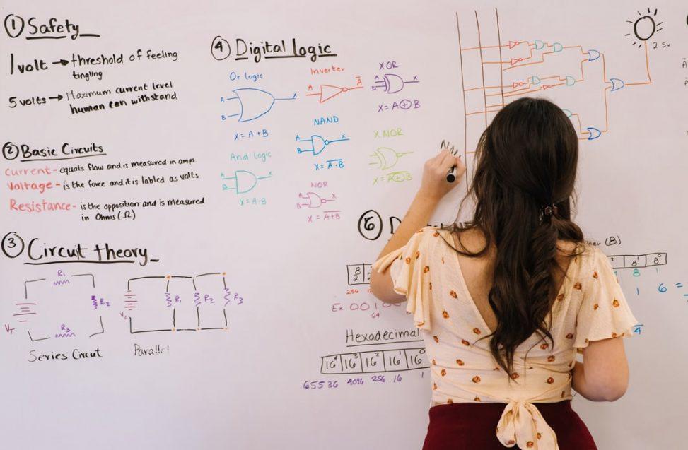 Mathe Studium Vorbereitung: so klappt der Start | Superprof